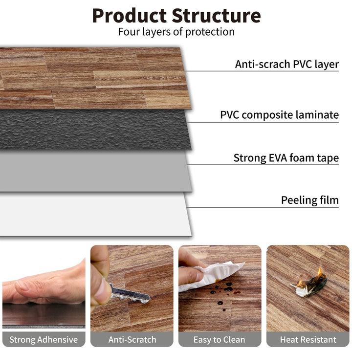 Peel and Stick Wall Tile Structure