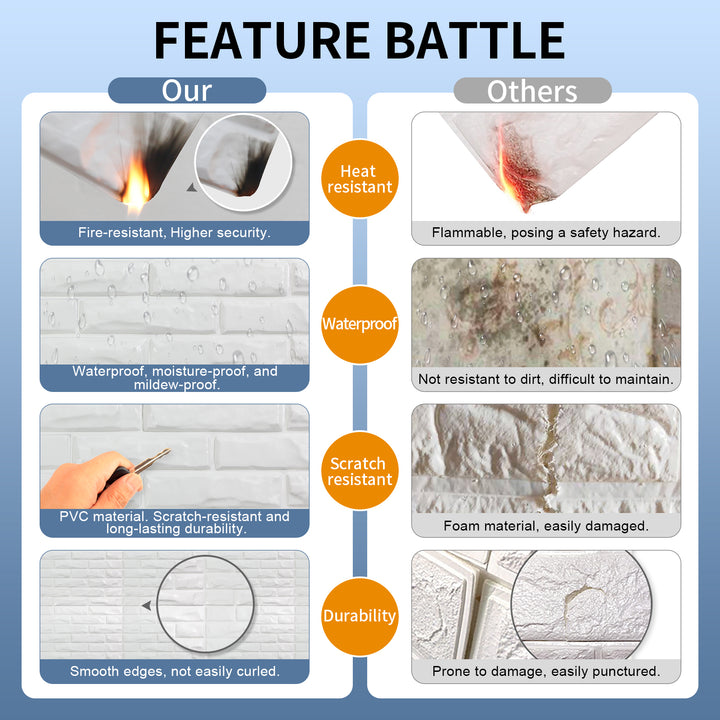 wall panel tile feature battle