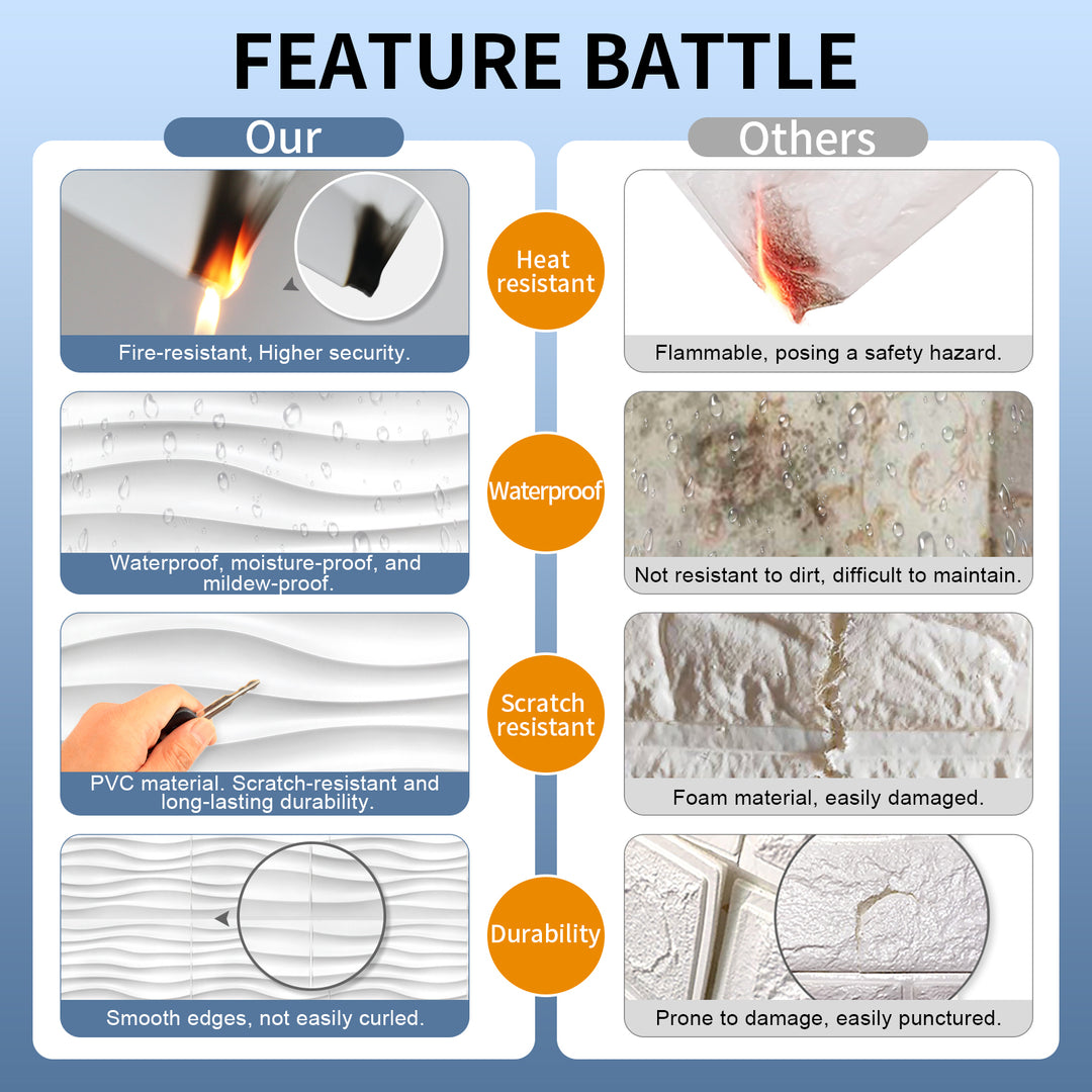 A battle between two brands of 3D wall panel features