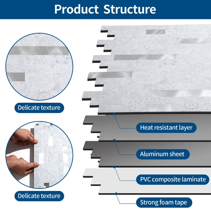 Backsplash Tiles Structure