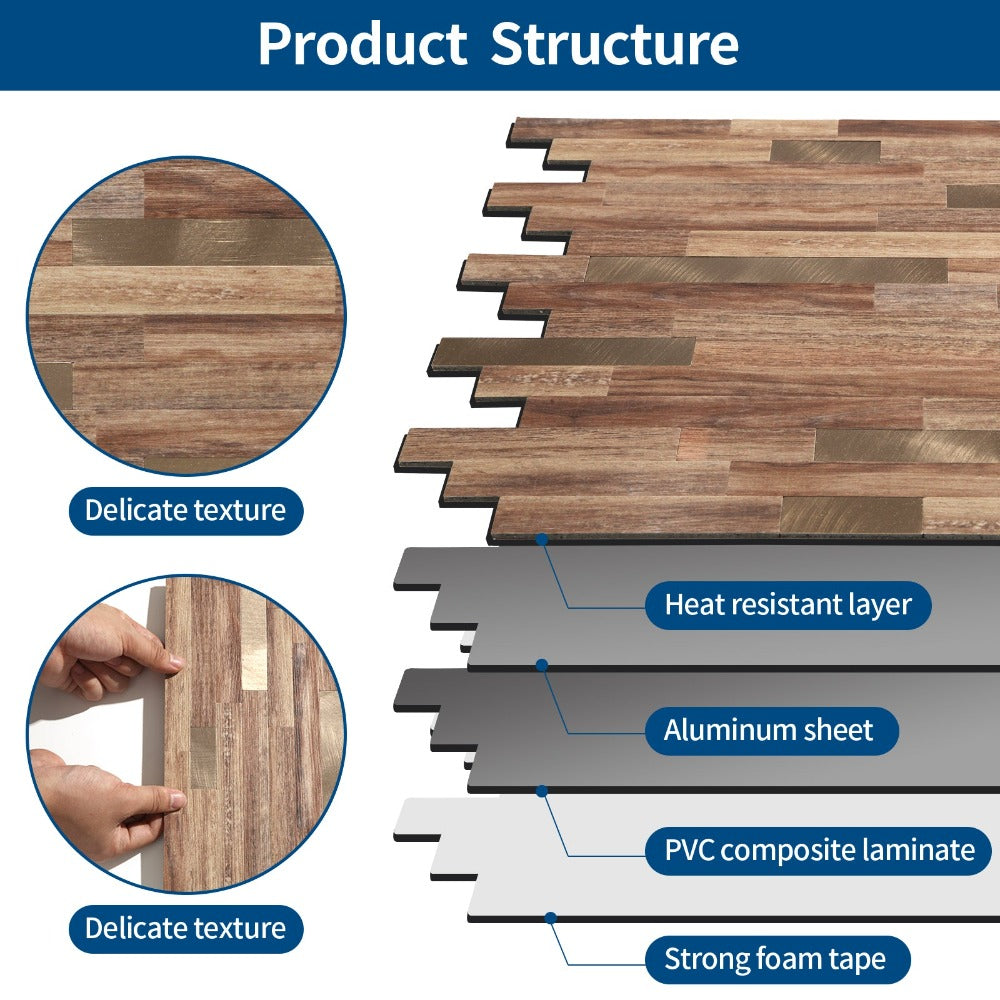 Backsplash Tiles Structure