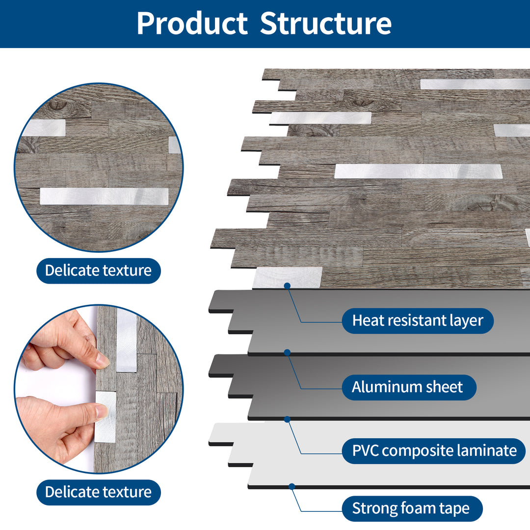 product structure