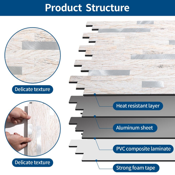 Backsplash Tiles Structure