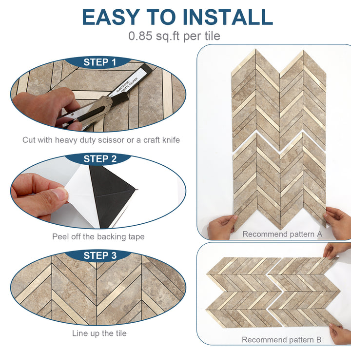 Installation chart