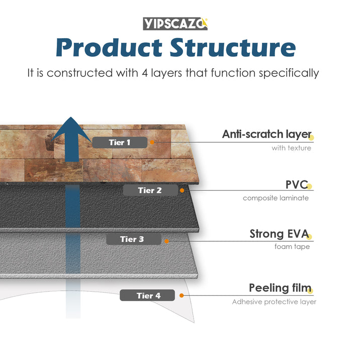 peel and stick copper tile structure