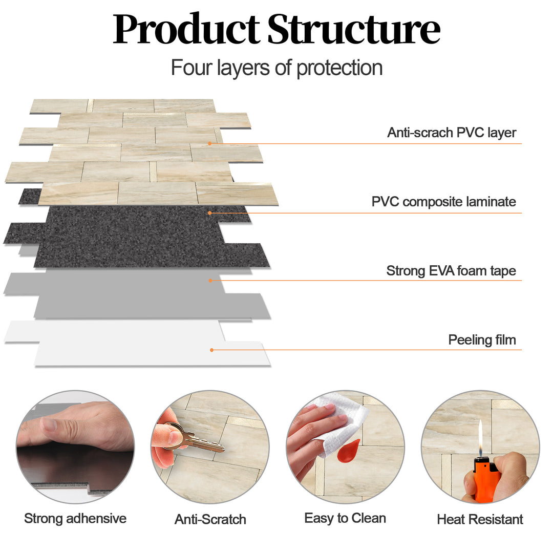 Installation chart