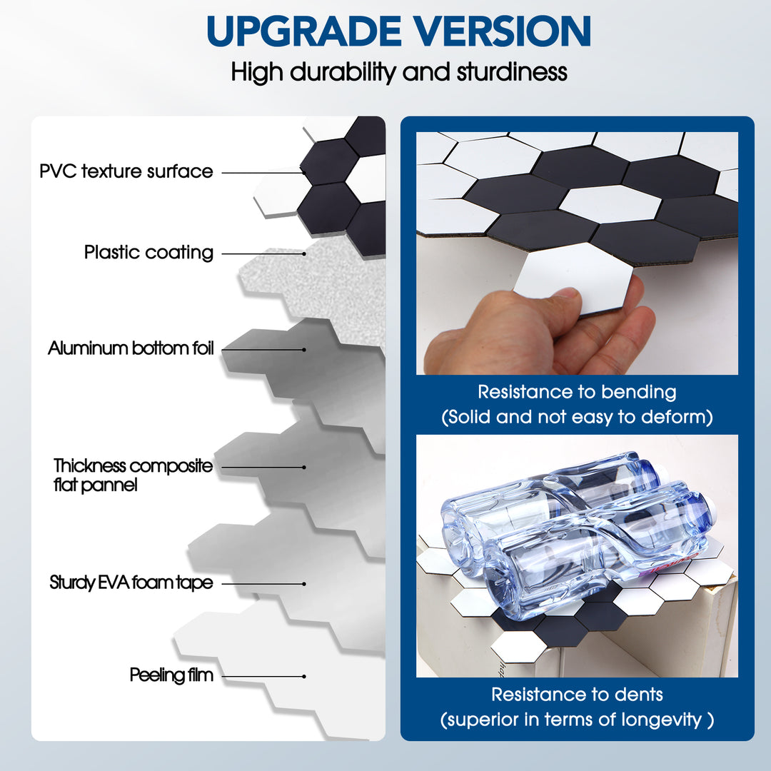 hexagon tile upgrade version