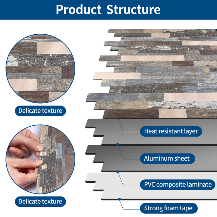 product structure