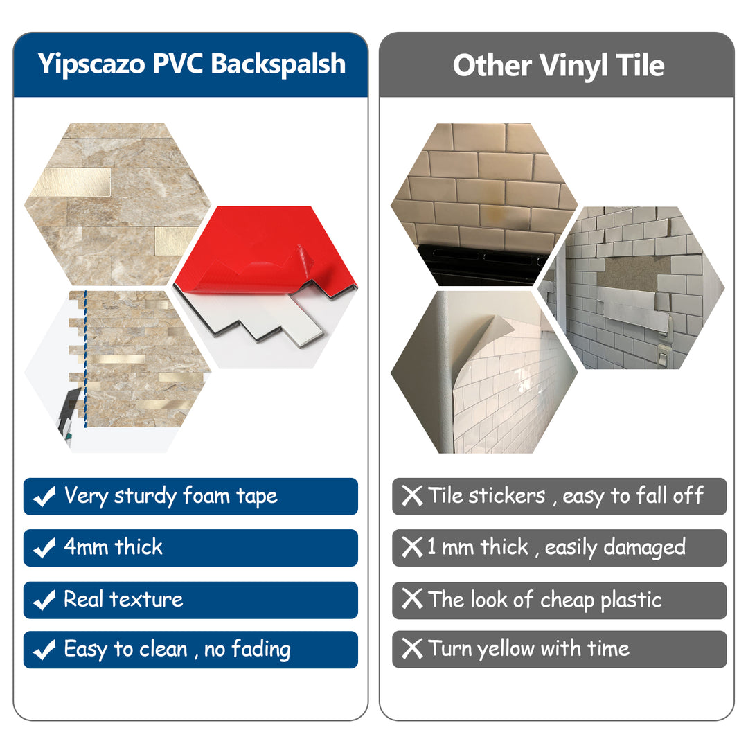 yipscazo PVC backsplash