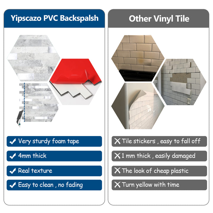 Yipscazo PVC backsplash