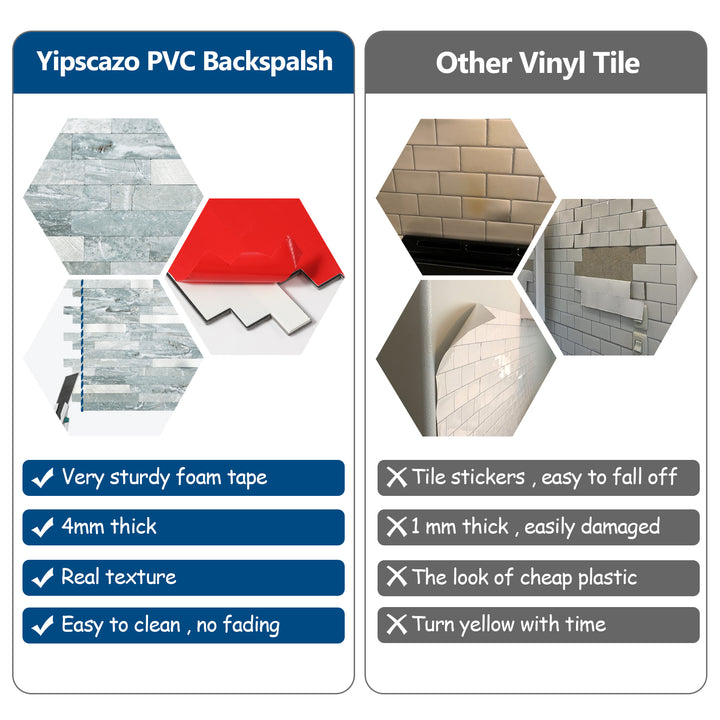 yipscazo peel and stick tiles