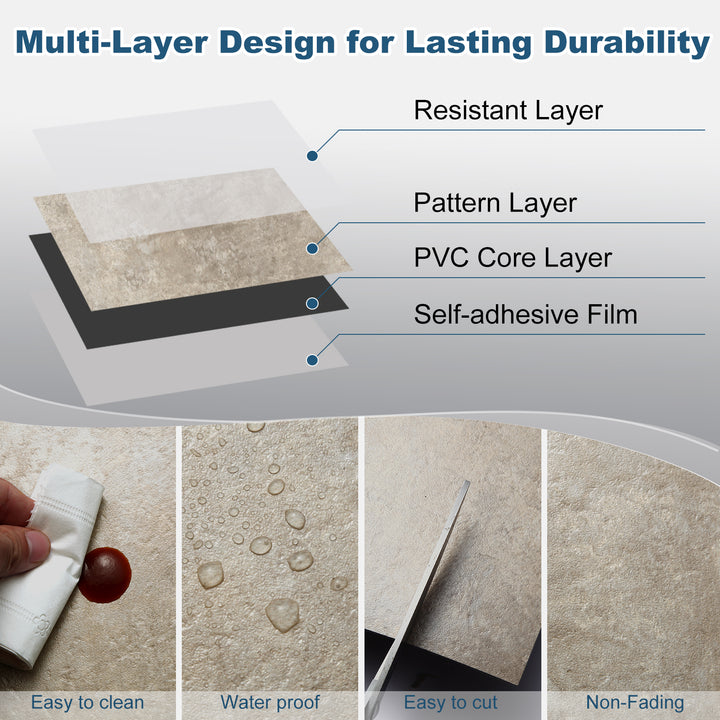 Diagram of self-adhesive tile layers