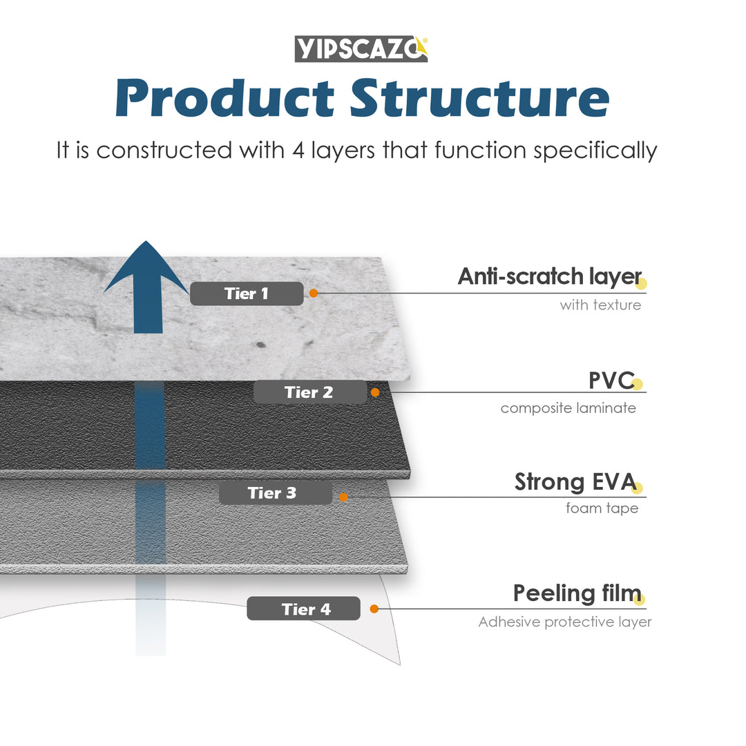 tile structure