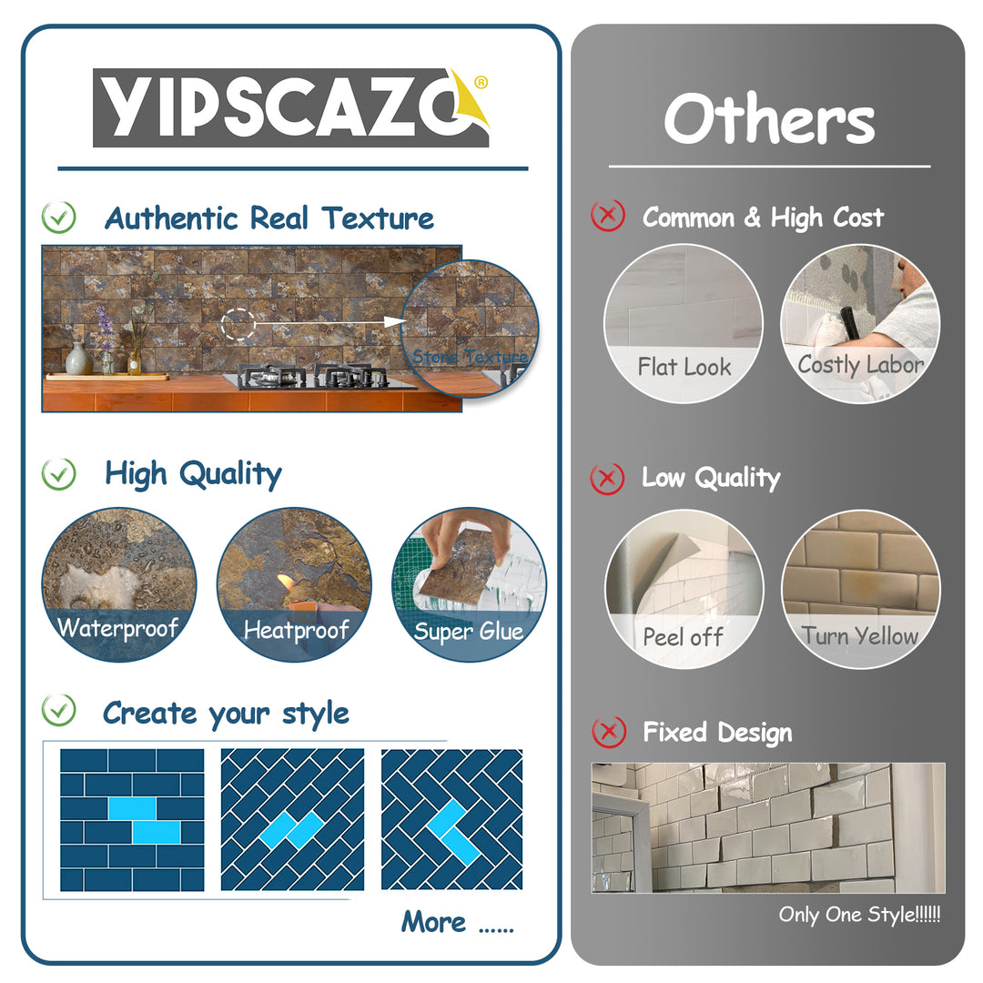 yipscazo peel and stick tile