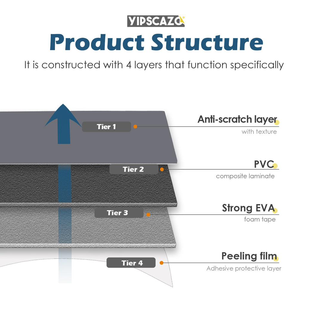 Internal framework of self-adhesive tiles