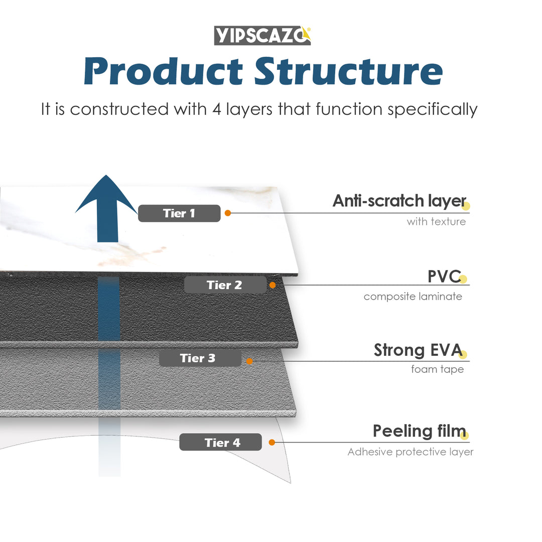 self adhesive tiles structure