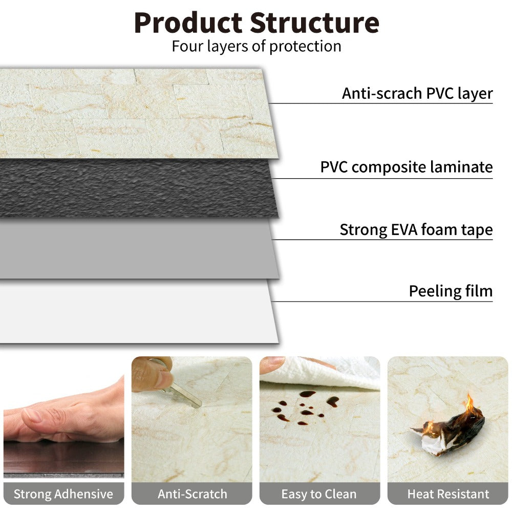 product structure