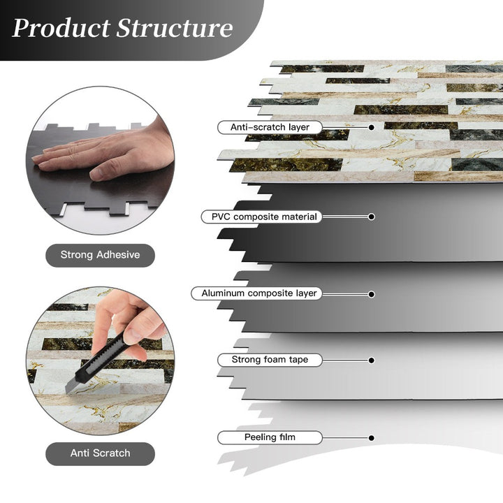 product structure