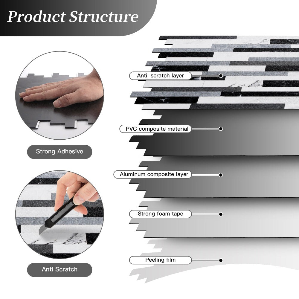 product structure