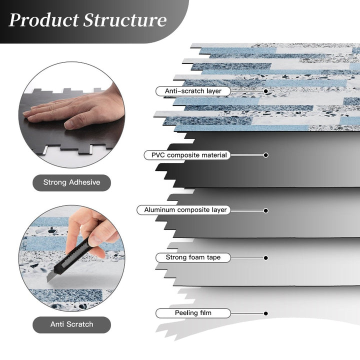 product structure