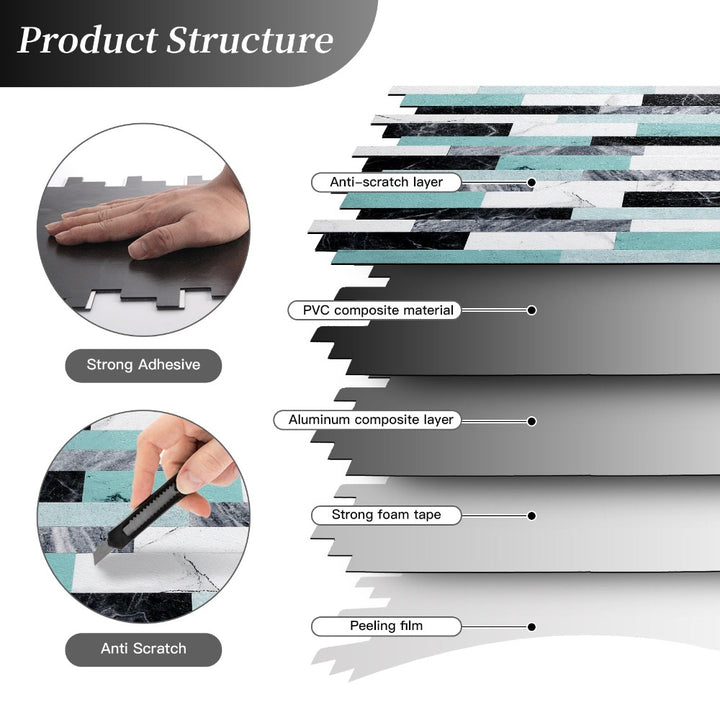 product structure