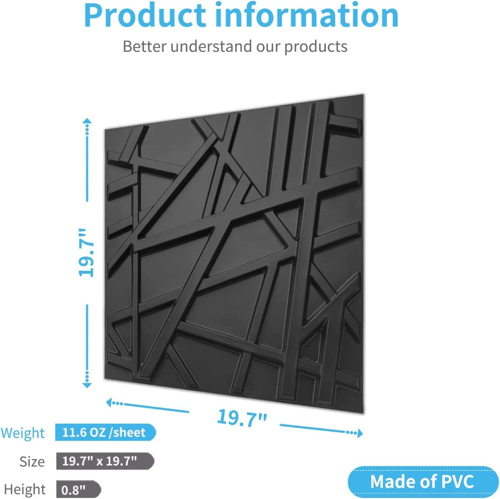 3d panels information