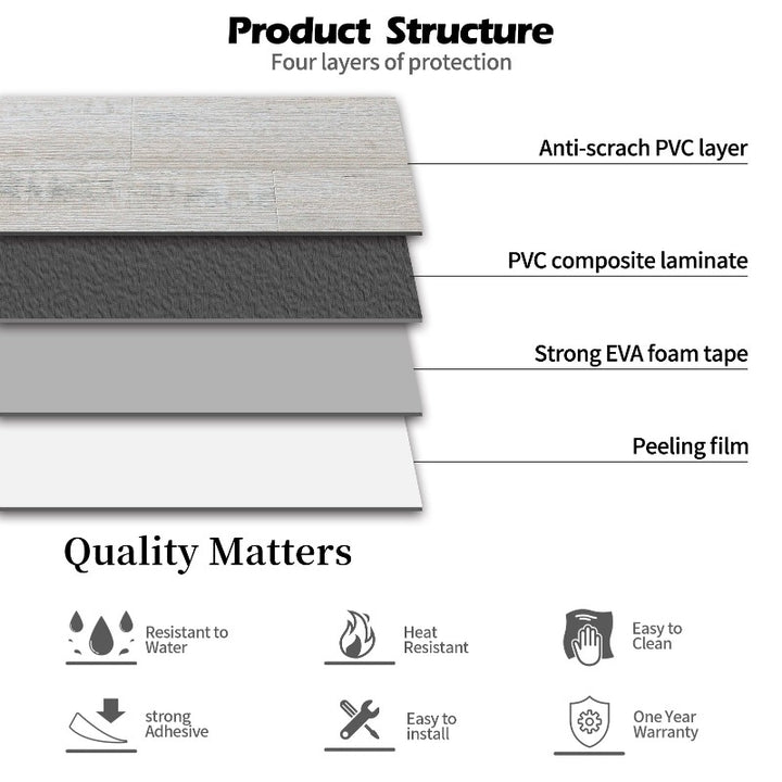 Product Structure